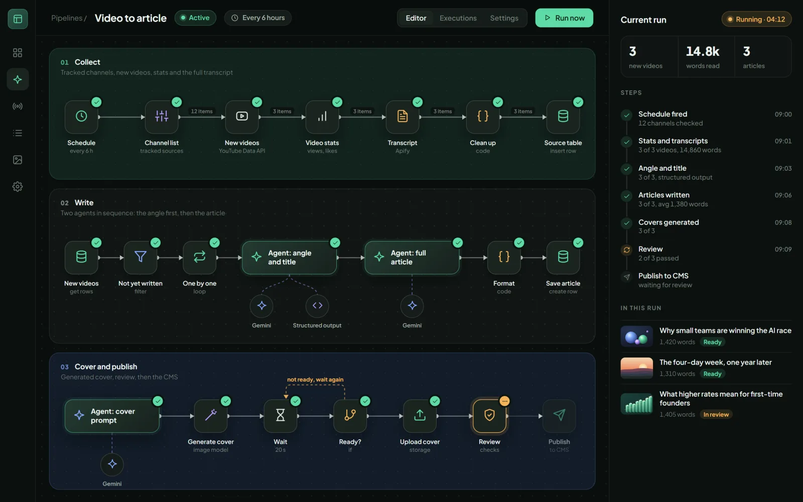 Under NDA: live product