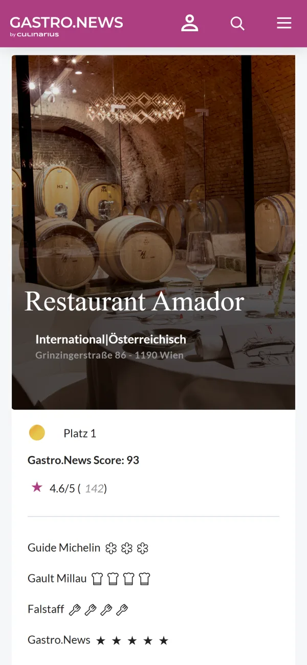 Gastro.News: Venue pages, mobile